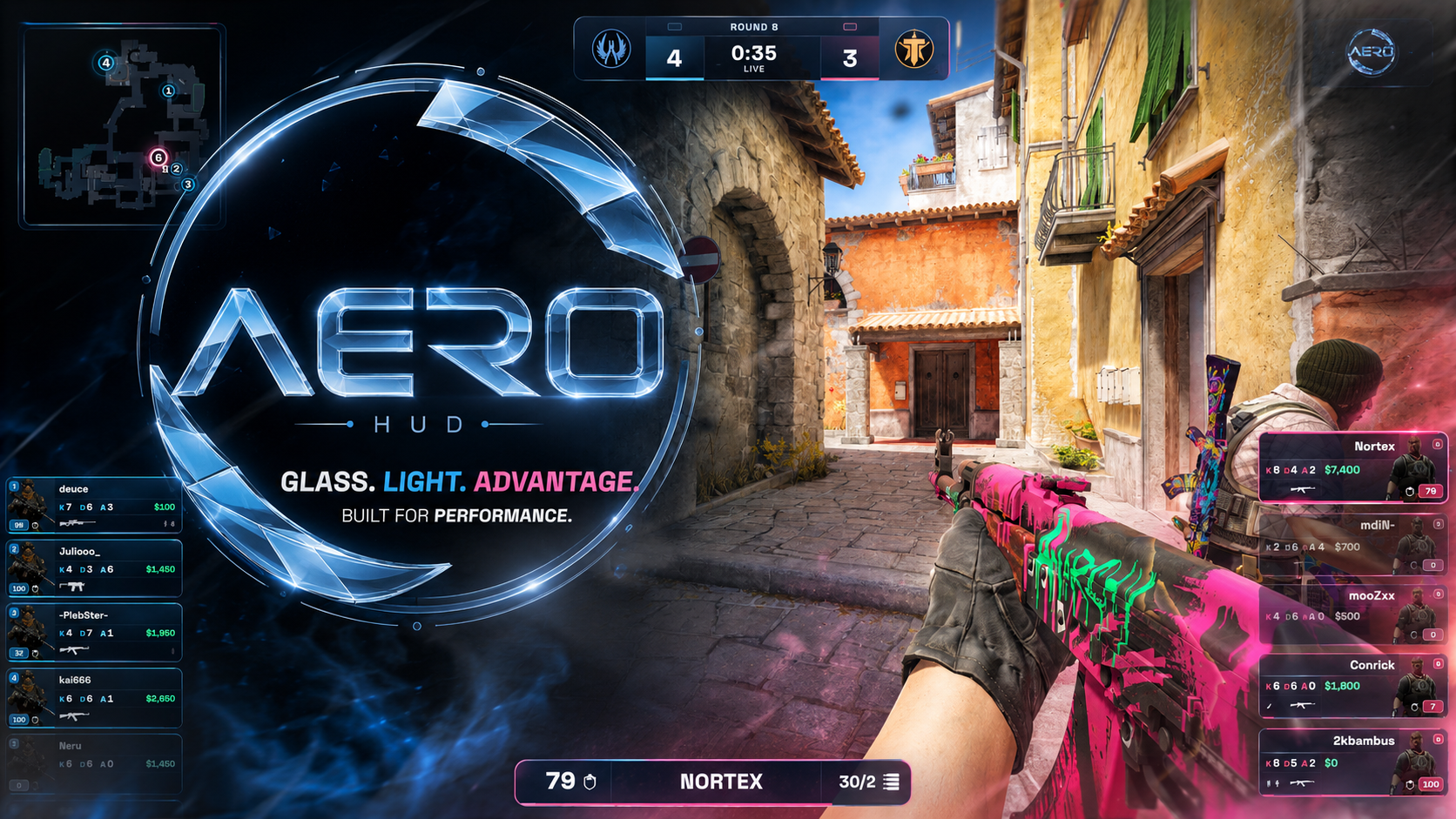 Pandaric HUD Manager: Dieses kostenlose Tool sollten sich CS2 Caster anschauen