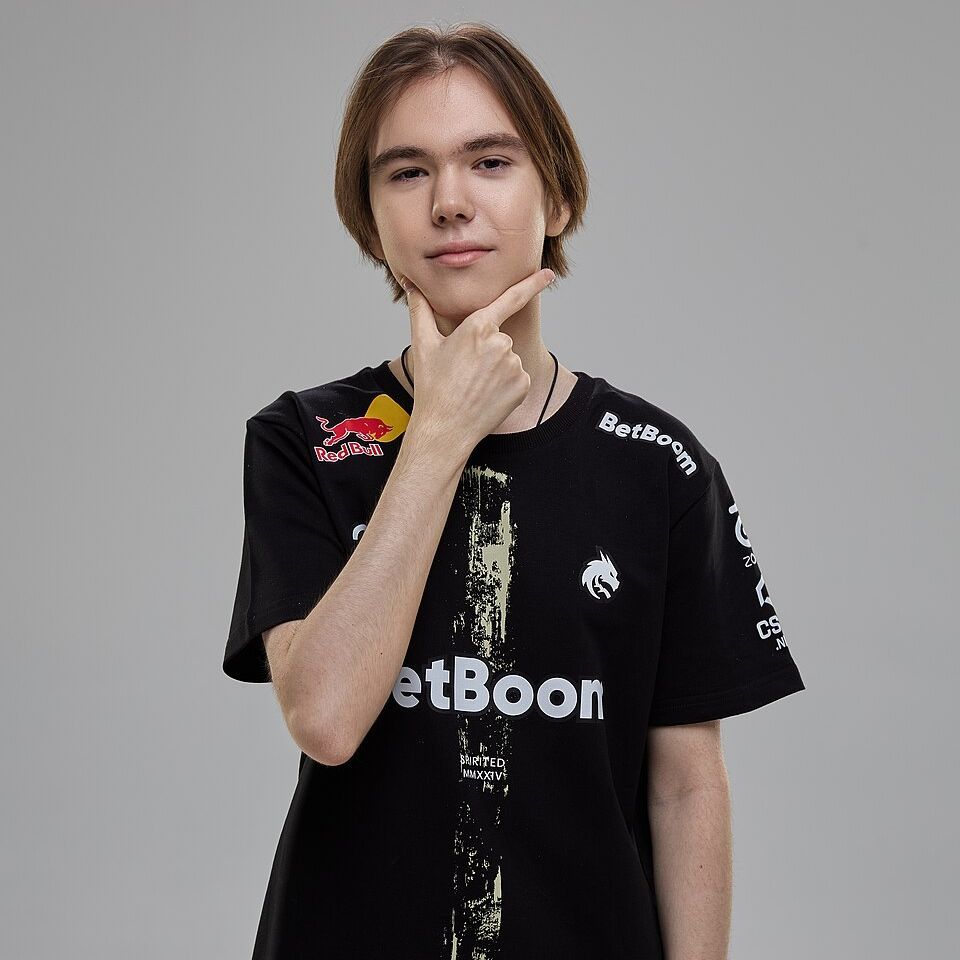 f1kym