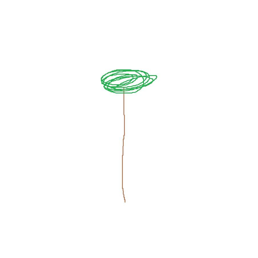 Second Nature